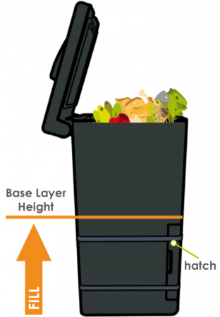 starting_hotbin_EN